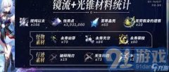 <b>崩坏星穹铁道：万敌养成所需材料全面解析</b>